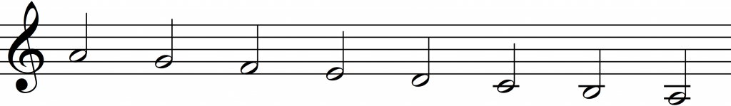 Descending natural / melodic minor