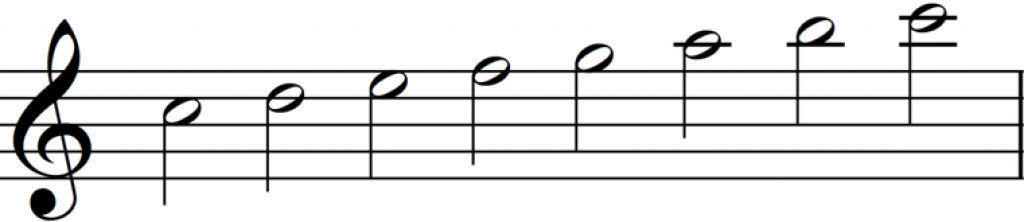 C major scale