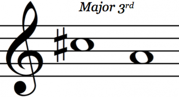 42 Major 3rds | School of Composition