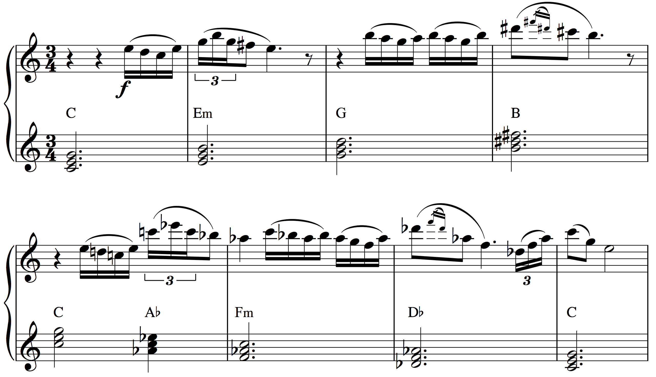 Chord progression and melody