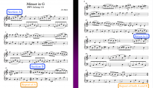 Bach Minuet in G BWV Anhang 116