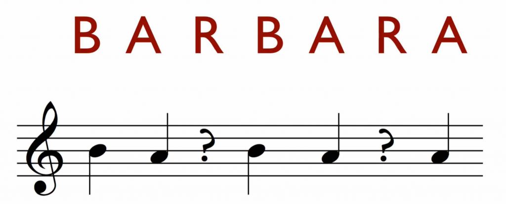 Barbara general motif 2 | School of Composition