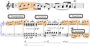 Motivic development in Beethoven's 6th Symphony
