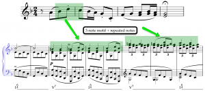 Motivic development - Beethoven's 6th Symphonies