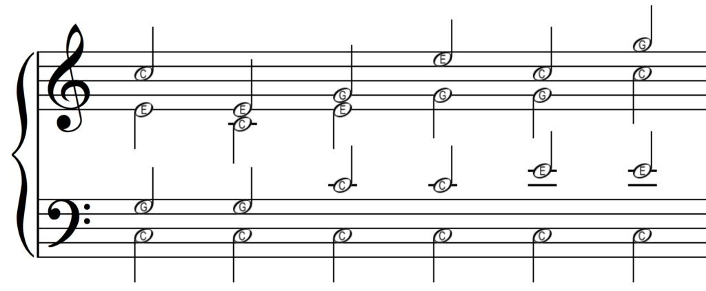 6 versions of the C major chord arranged for 4 parts.