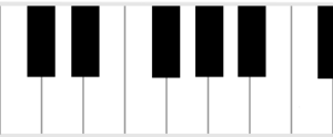 Keyboard Octave from C to C