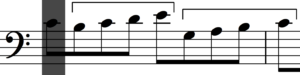 Transposition and rhythmic augmentation of motif 'a' in Bach's Invention no. 1