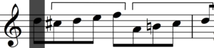 More transposition and rhythmic augmentation of motif 'a' in Bach's Invention no. 1