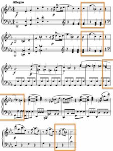 Mozart Piano Sonata in C minor (4 phrase structure with cadences)