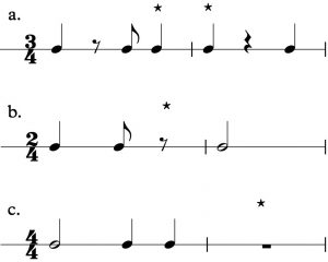 Day 5 Exercise 4, How to Read Music in 30 Days